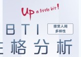姜振宇主讲MBTI性格分析